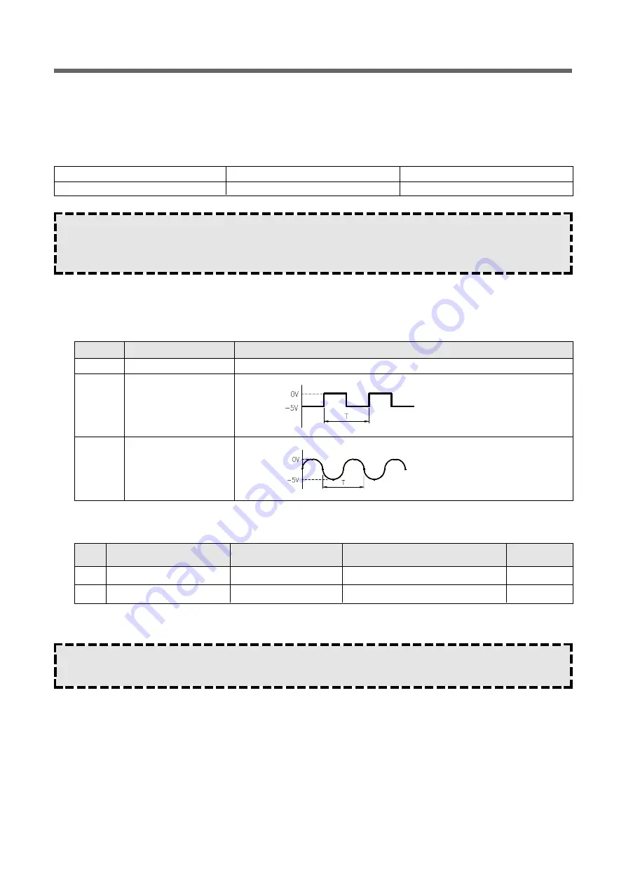 Daewoo KOG-6CDB5S Service Manual Download Page 28