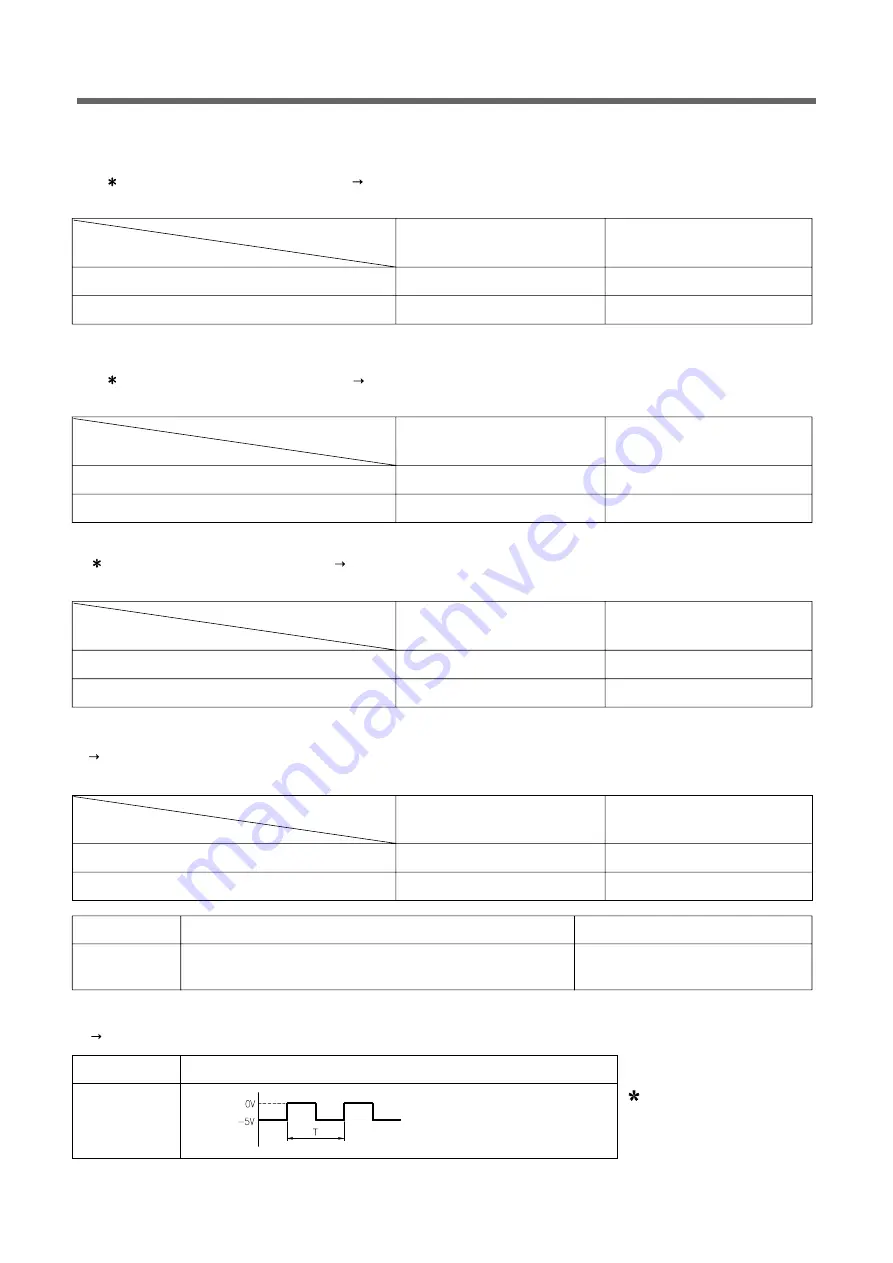 Daewoo KOG-6CDB5S Service Manual Download Page 30