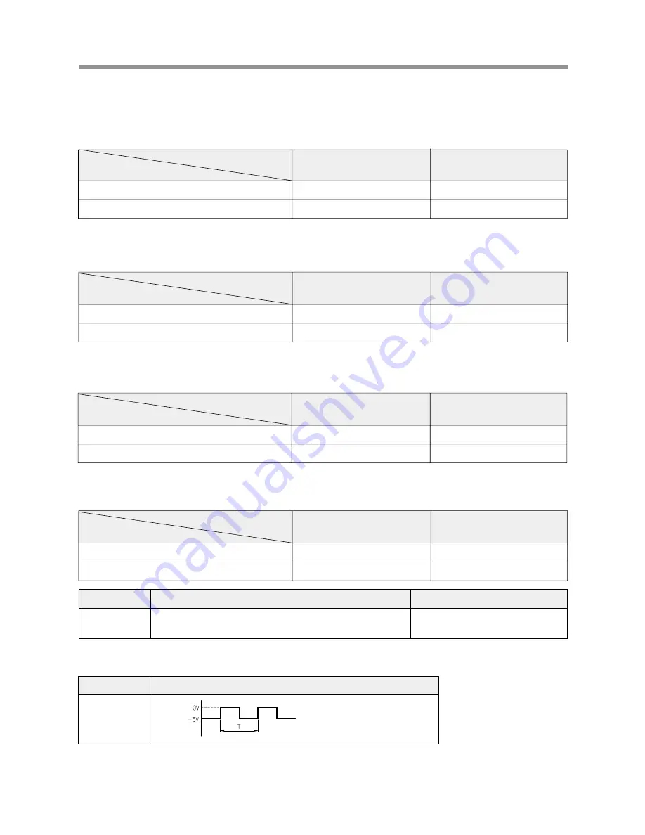 Daewoo KOG-867T Service Manual Download Page 32