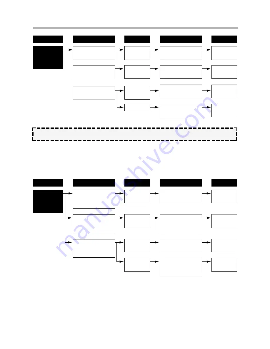 Daewoo KOG-86AR7S Service Manual Download Page 20