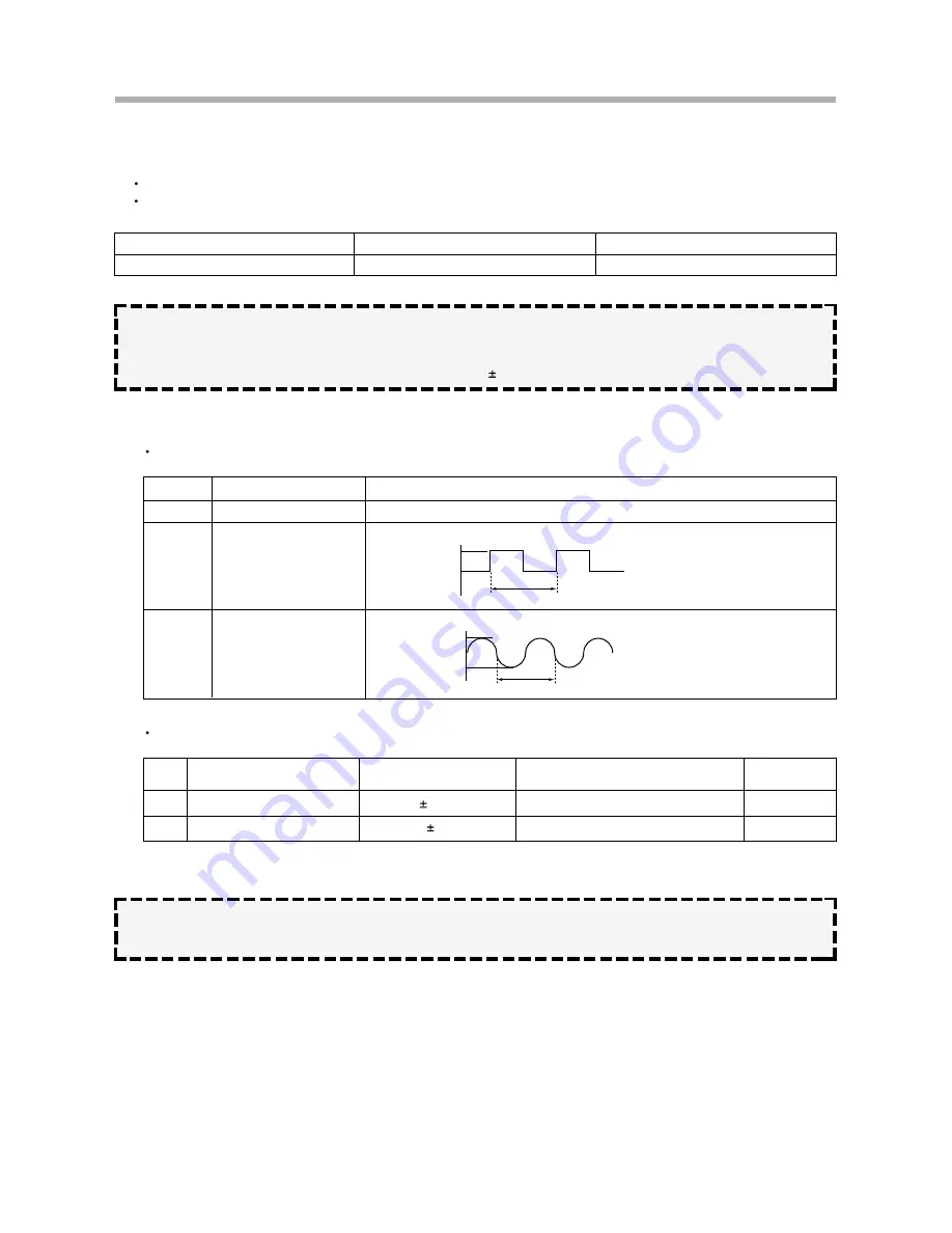 Daewoo KOG-86AR7S Service Manual Download Page 27