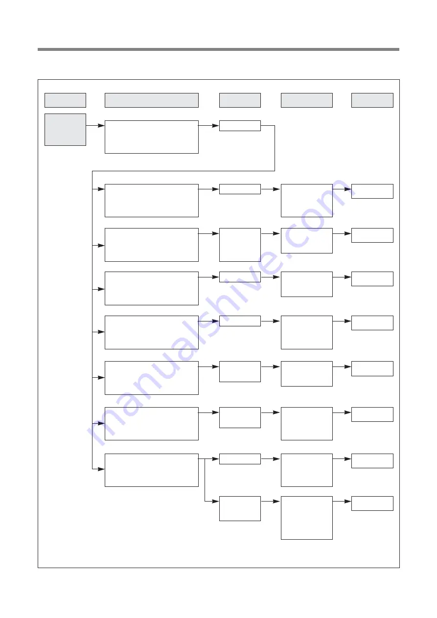 Daewoo KOG-8A1R5P Service Manual Download Page 22