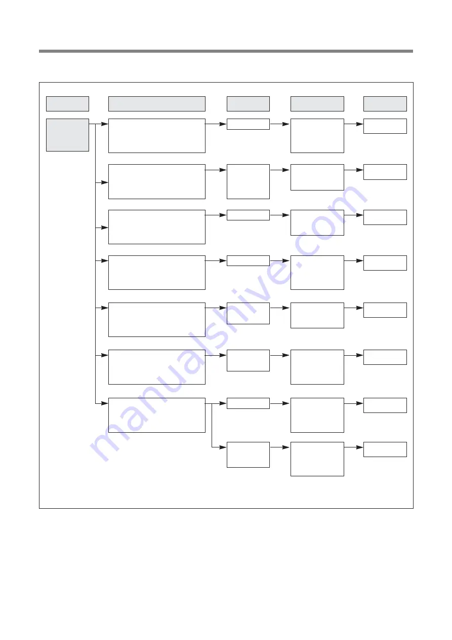 Daewoo KOG-8B5R5S Service Manual Download Page 22