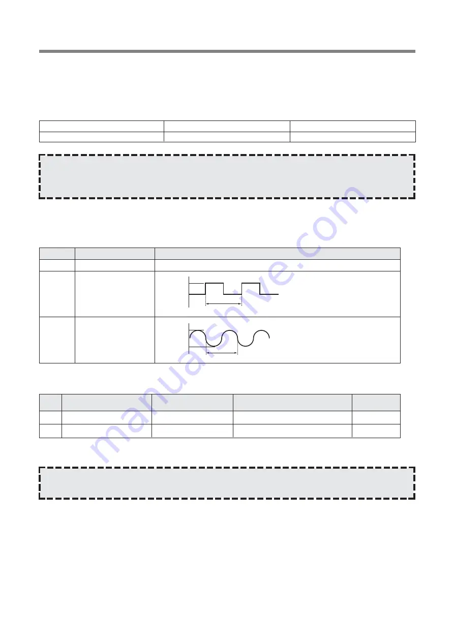 Daewoo KOG-8B5R5S Service Manual Download Page 28