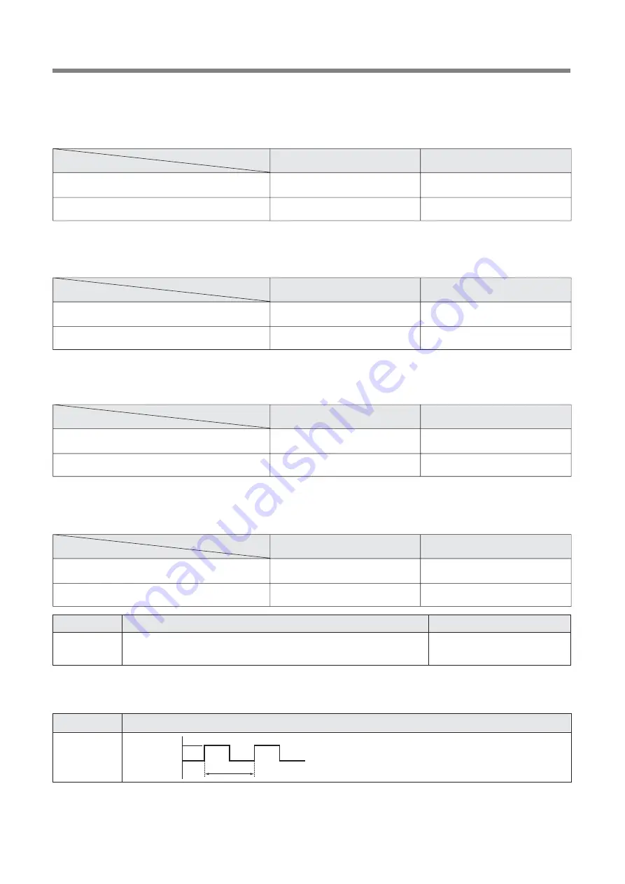 Daewoo KOG-8B5R5S Service Manual Download Page 31