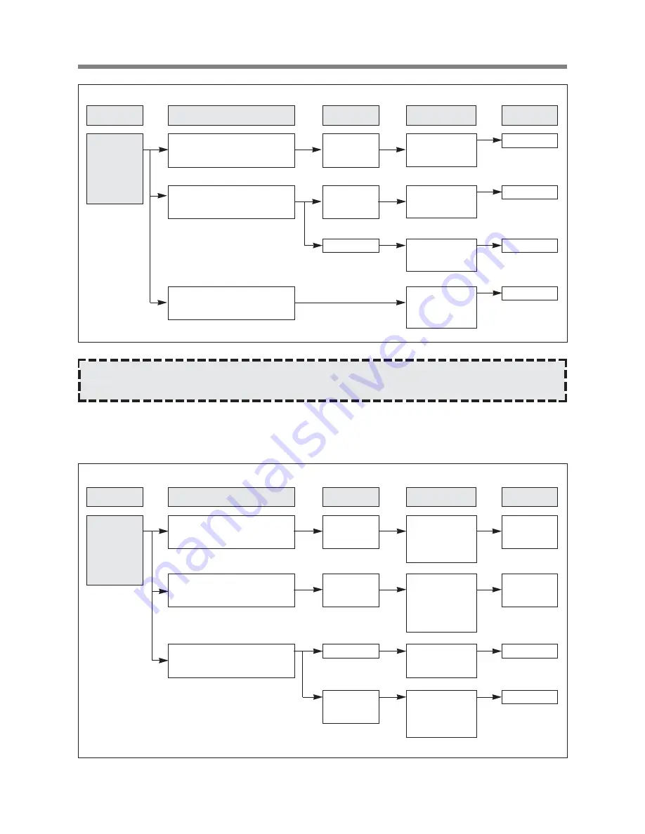 Daewoo KOM-9F2CKS Service Manual Download Page 20