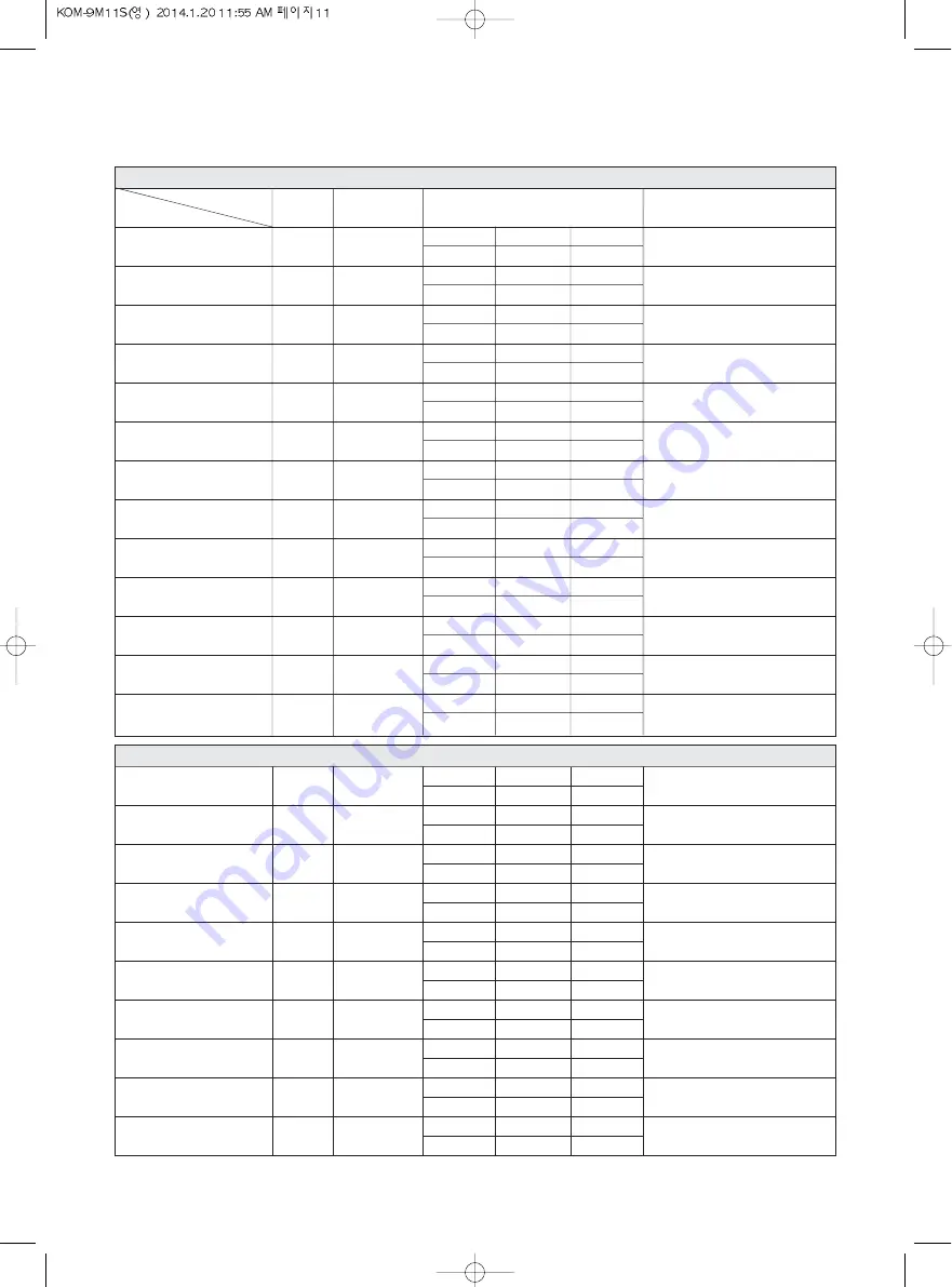 Daewoo KOM-9M11S Operating Instructions Manual Download Page 13