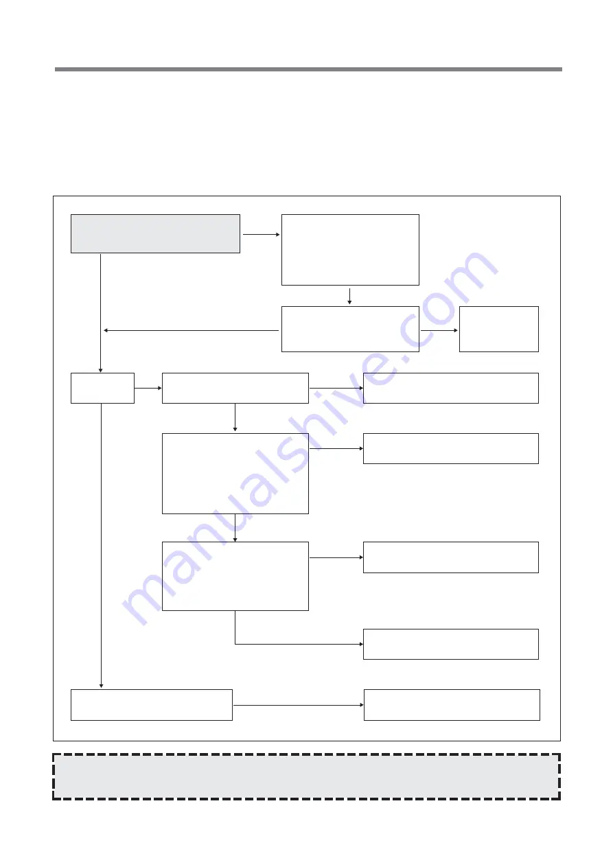 Daewoo KOM-9P25BS Service Manual Download Page 20