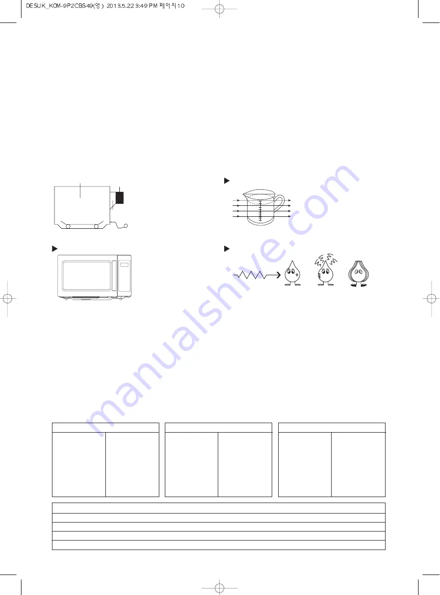 Daewoo KOM-9P2C Operating Instructions Manual Download Page 11