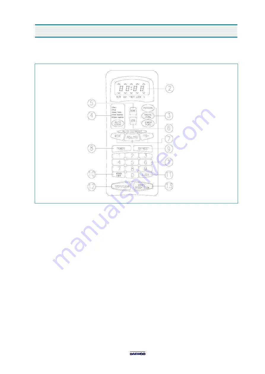 Daewoo KOR-131A Service Manual Download Page 7