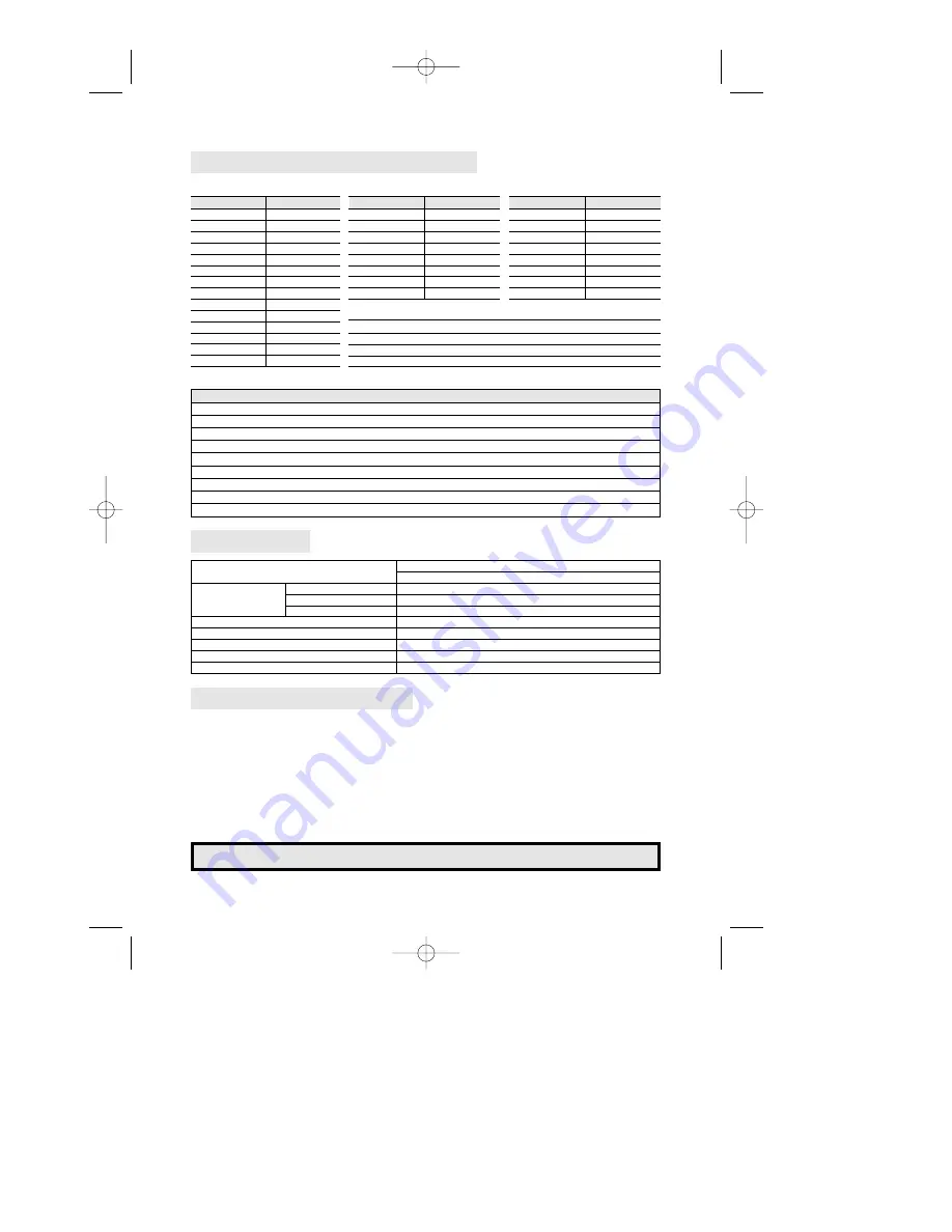 Daewoo KOR-180A0A Operating Instructions & Cook Book Download Page 22