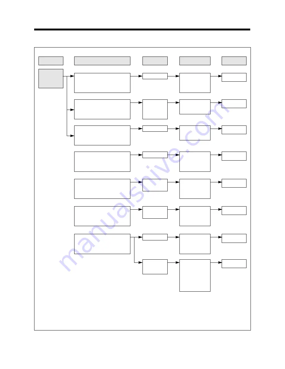 Daewoo KOR-1A0A0A Service Manual Download Page 31