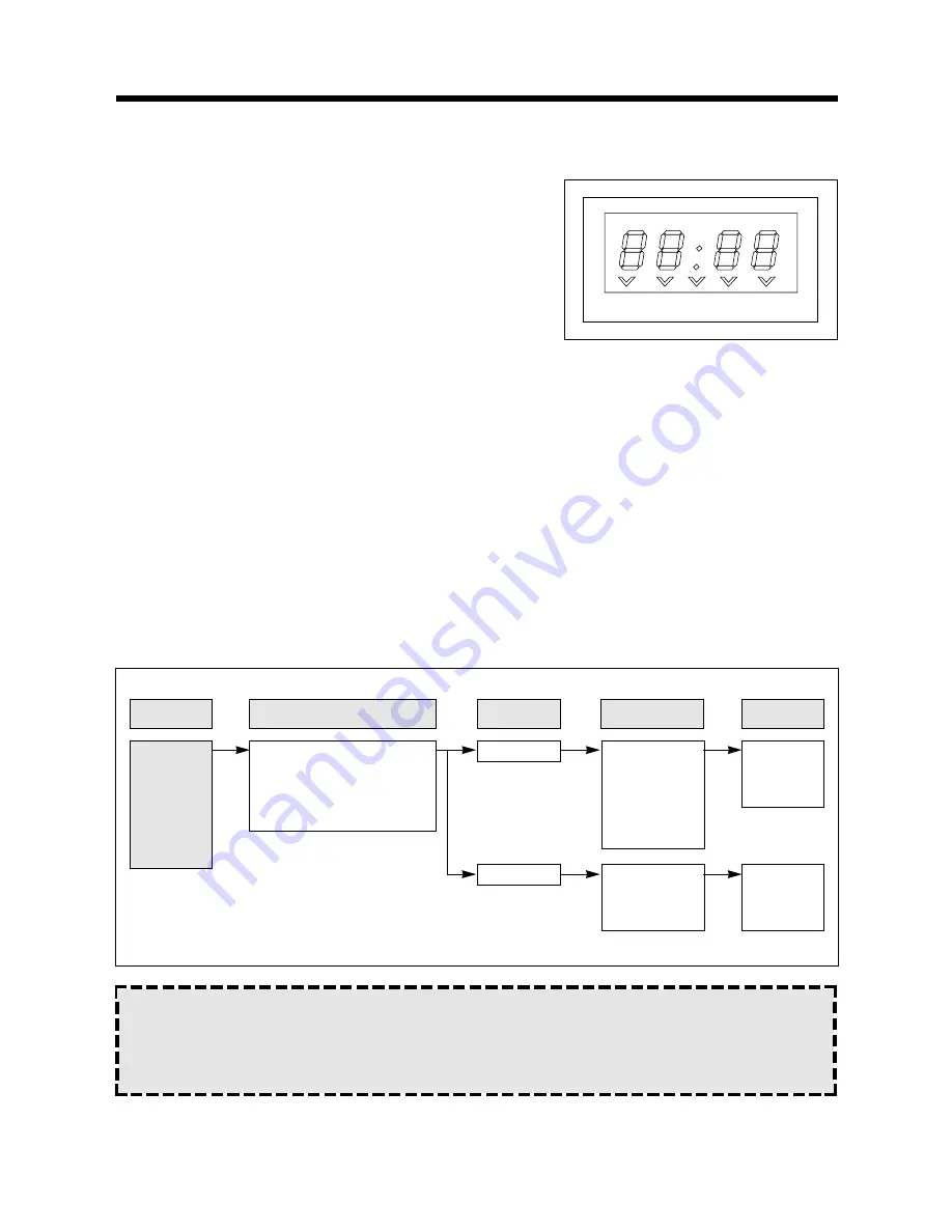 Daewoo KOR-1A0A0C Service Manual Download Page 24