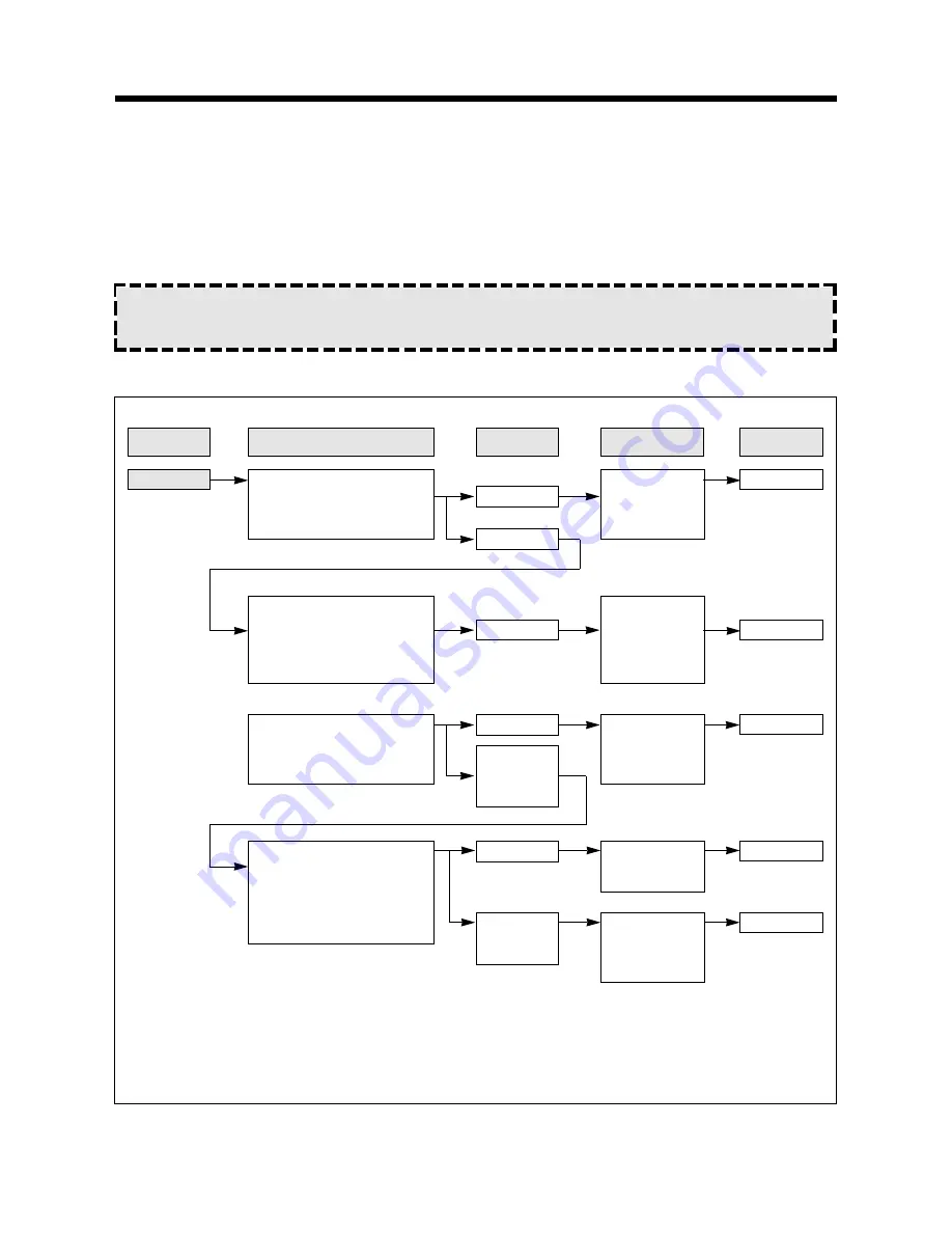 Daewoo KOR-1A4H Service Manual Download Page 17