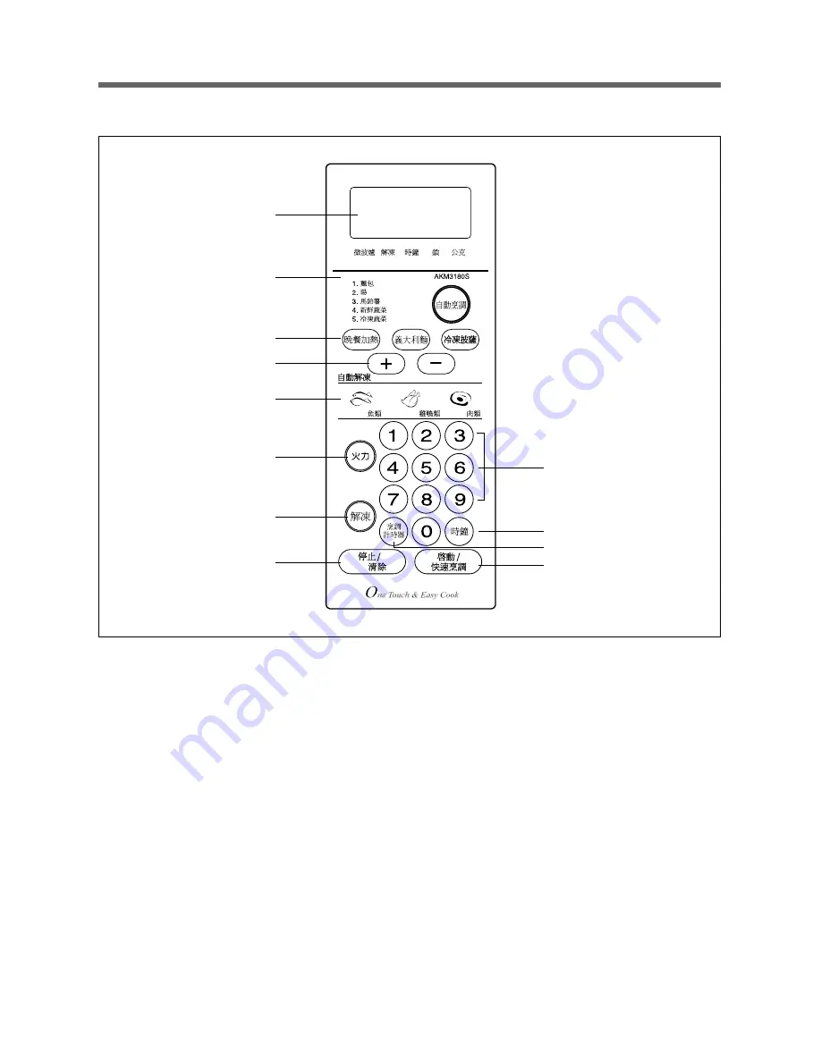 Daewoo KOR-1A7G9T(AKM3180S) Service Manual Download Page 7