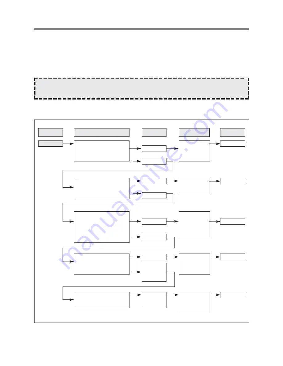 Daewoo KOR-1N4A9W Service Manual Download Page 18