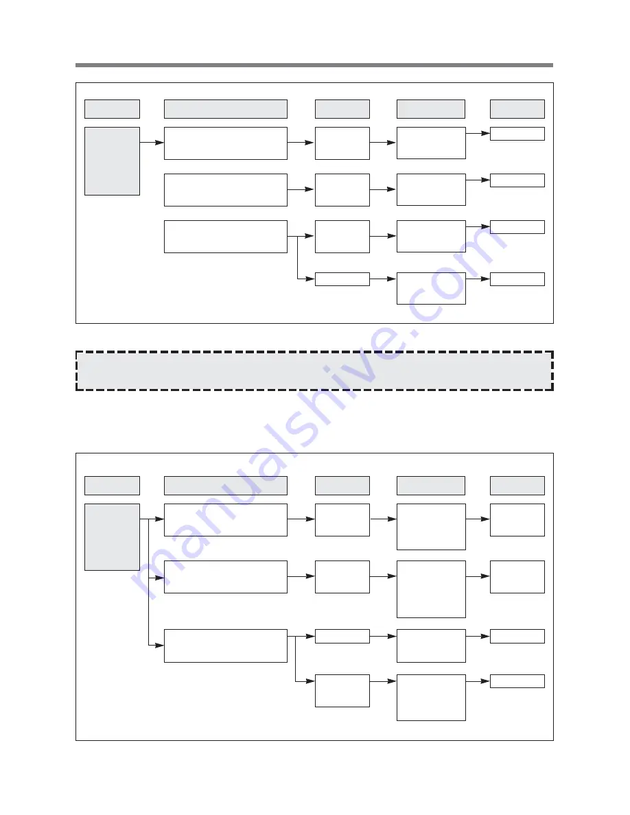 Daewoo KOR-1N4A9W Service Manual Download Page 19