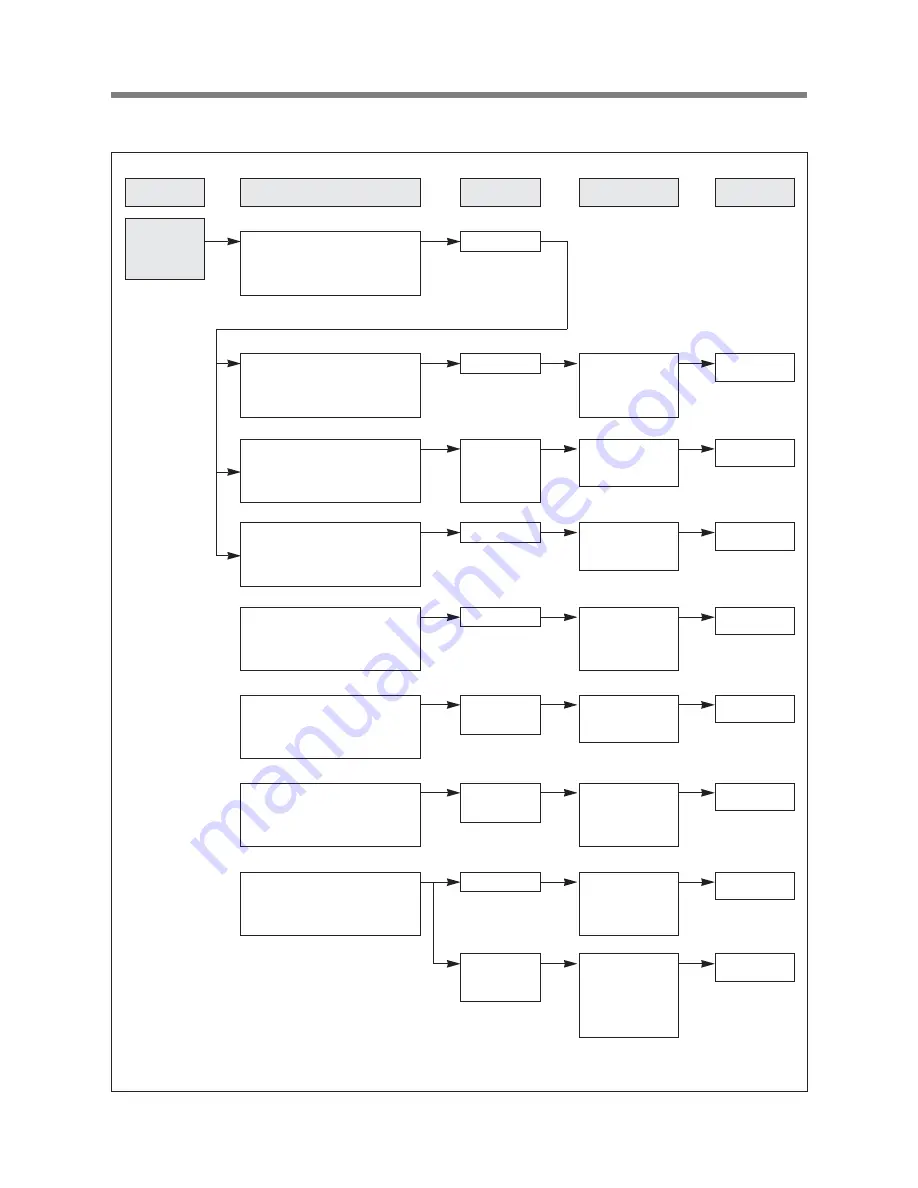 Daewoo KOR-1N4A9W Service Manual Download Page 20