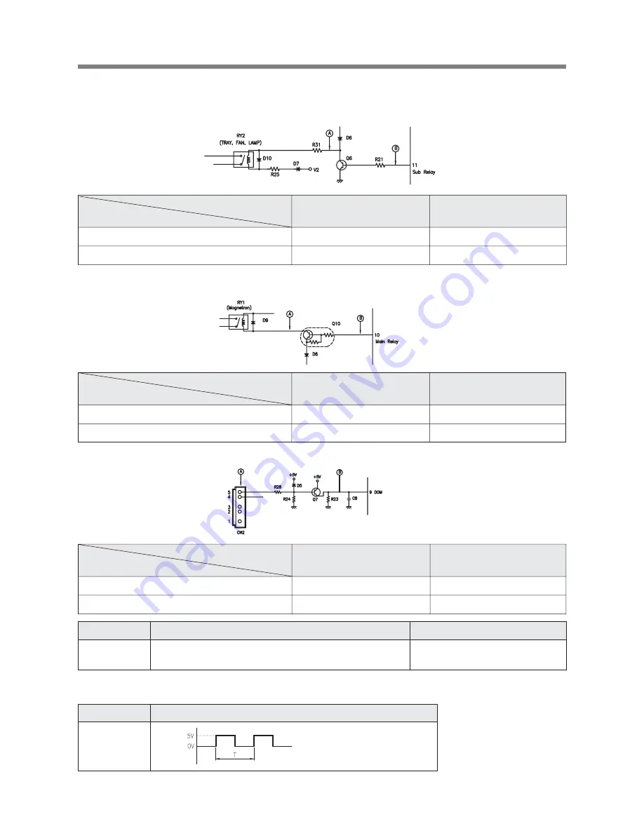 Daewoo KOR-1N4A9W Service Manual Download Page 28