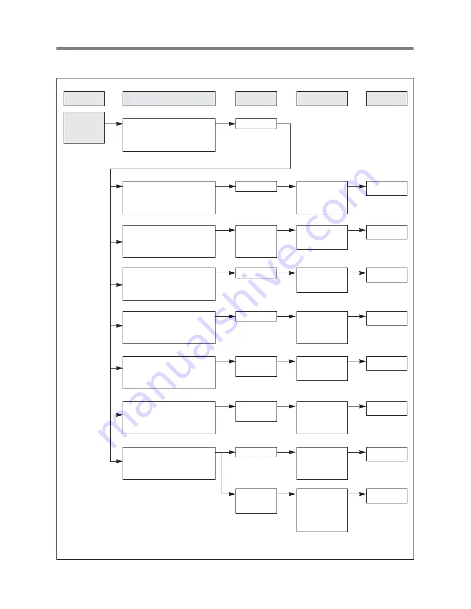 Daewoo KOR-4A0B0W Service Manual Download Page 21