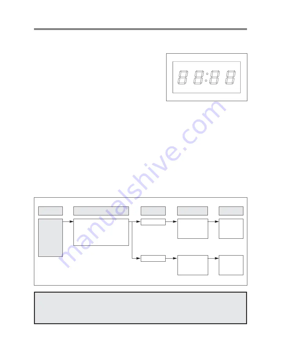 Daewoo KOR-4A0B0W Service Manual Download Page 22