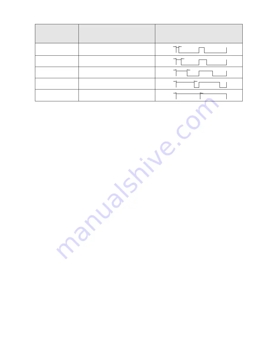 Daewoo KOR-616T0P Service Manual Download Page 24