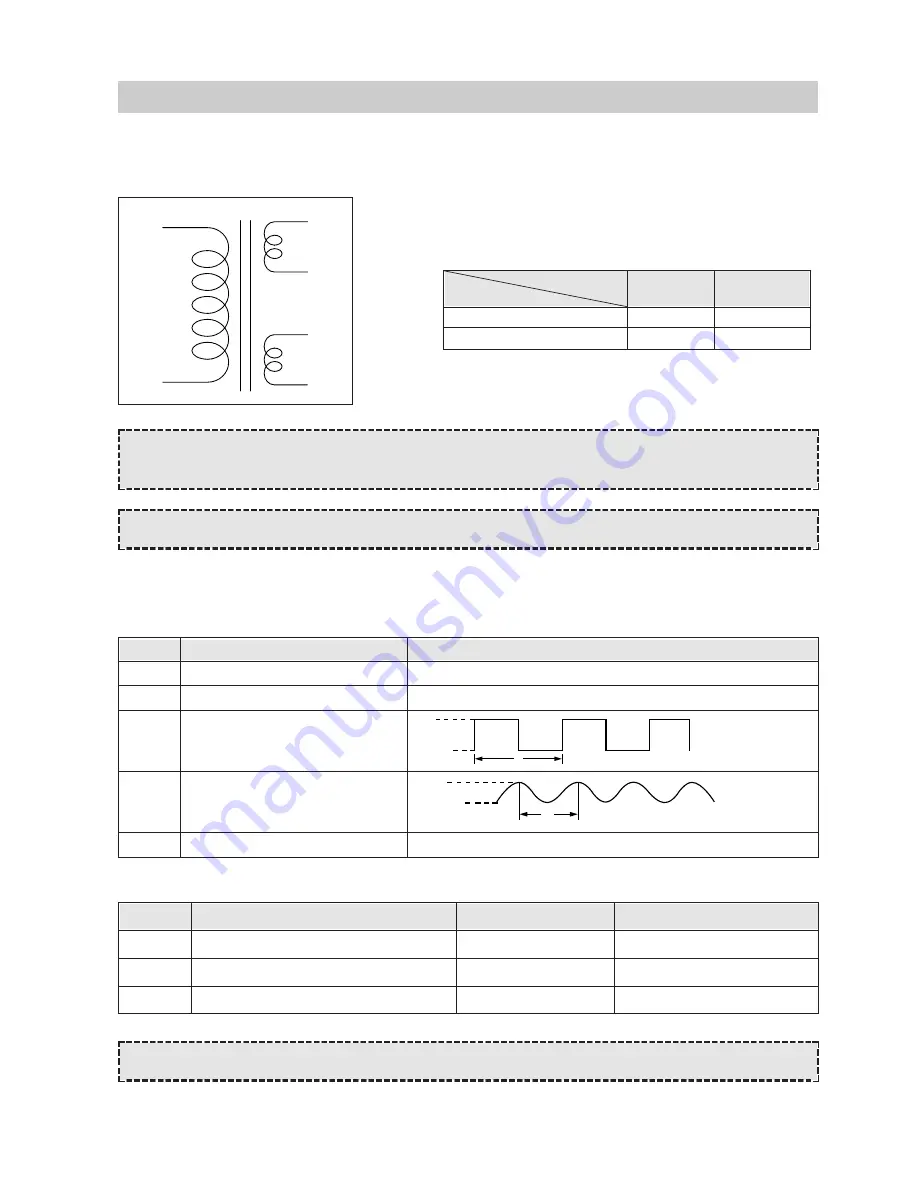 Daewoo KOR-616T0P Service Manual Download Page 38