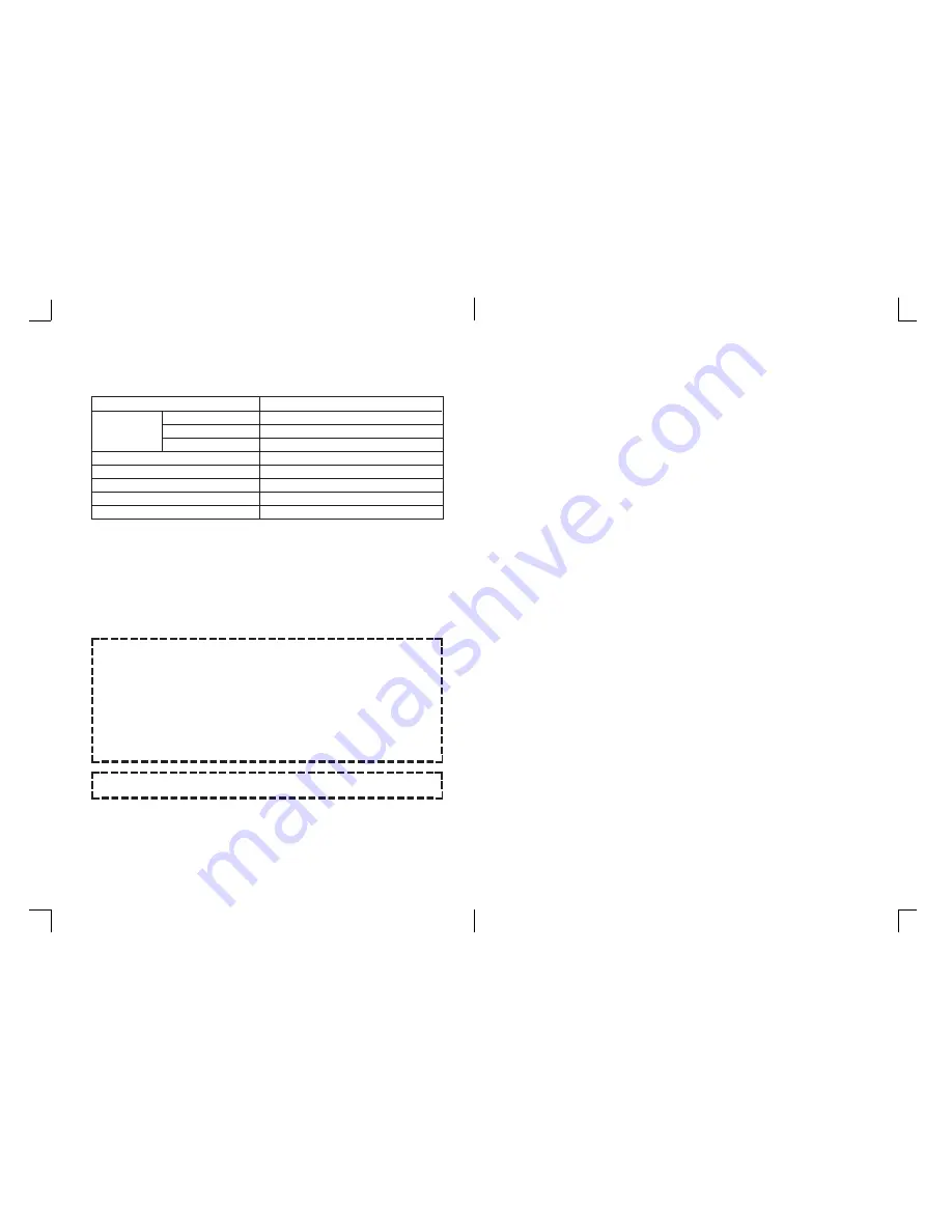 Daewoo KOR-61AP Operating Instructions Manual Download Page 3