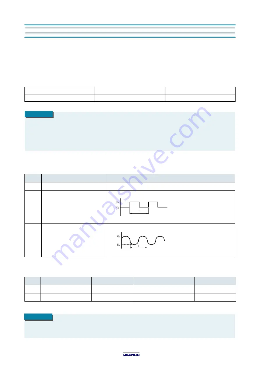 Daewoo KOR-631G1A Service Manual Download Page 27