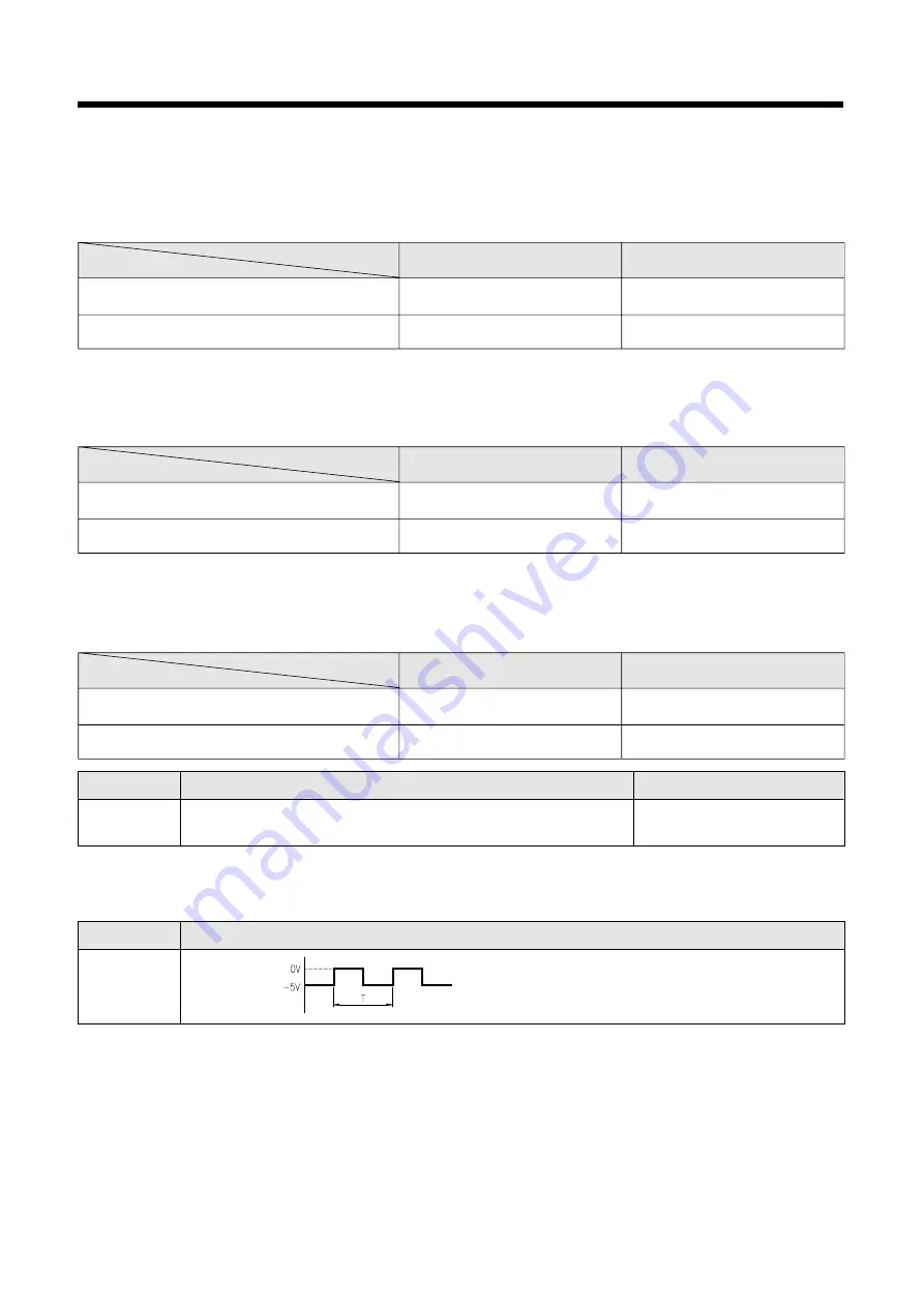 Daewoo KOR-631G9 Service Manual Download Page 29