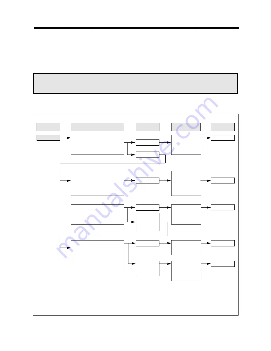 Daewoo KOR-631Q2A Service Manual Download Page 18