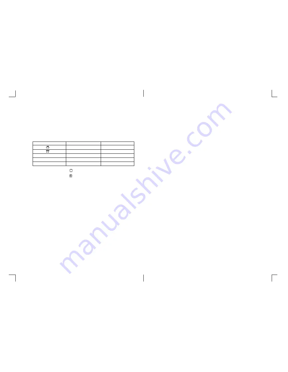 Daewoo KOR-6347 Operating Instructions Download Page 4