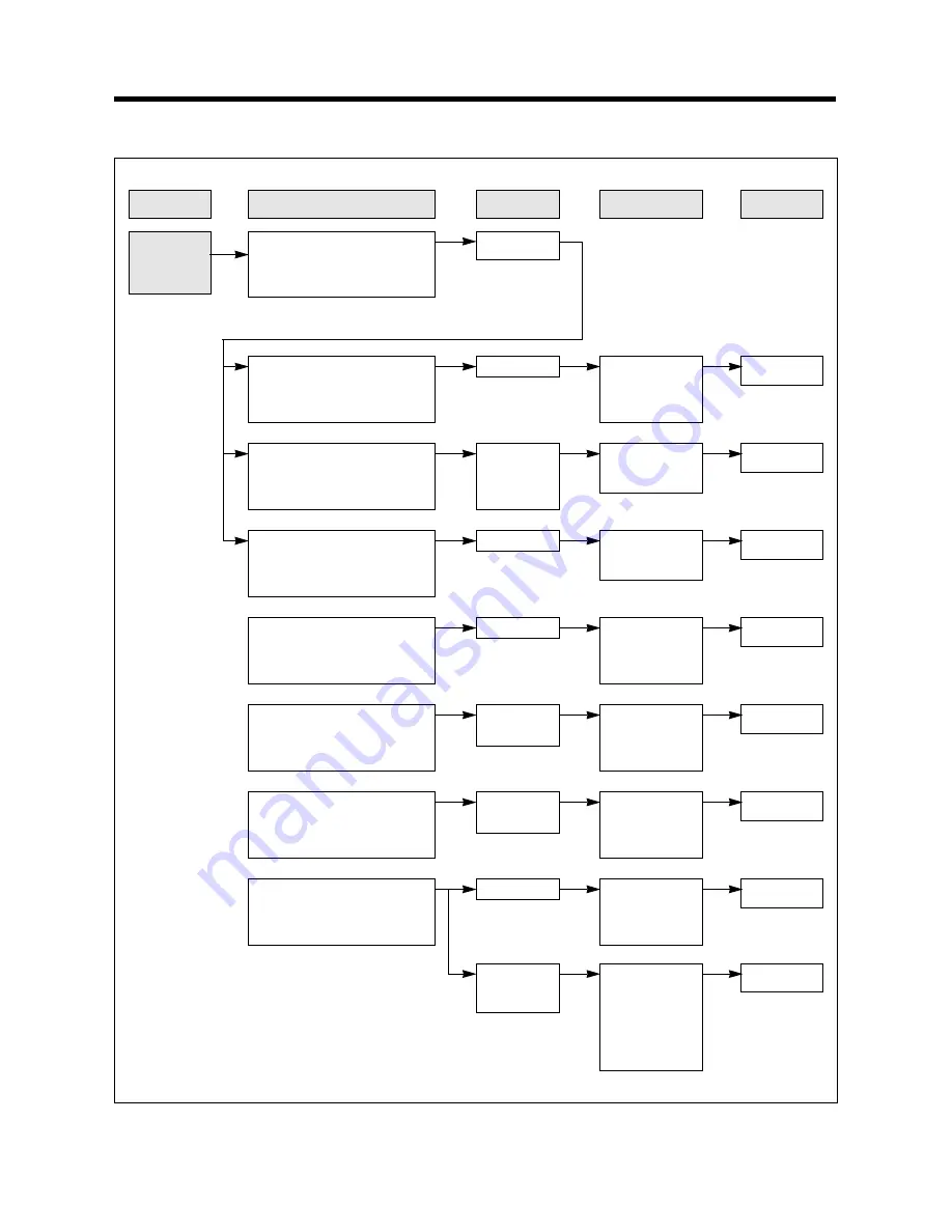 Daewoo KOR-637V0A Service Manual Download Page 21