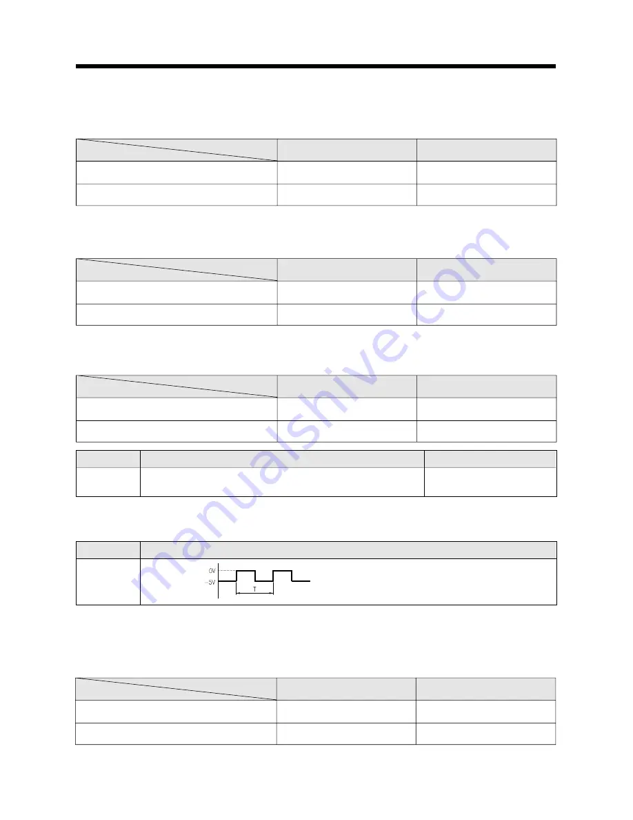 Daewoo KOR-637V0A Service Manual Download Page 31