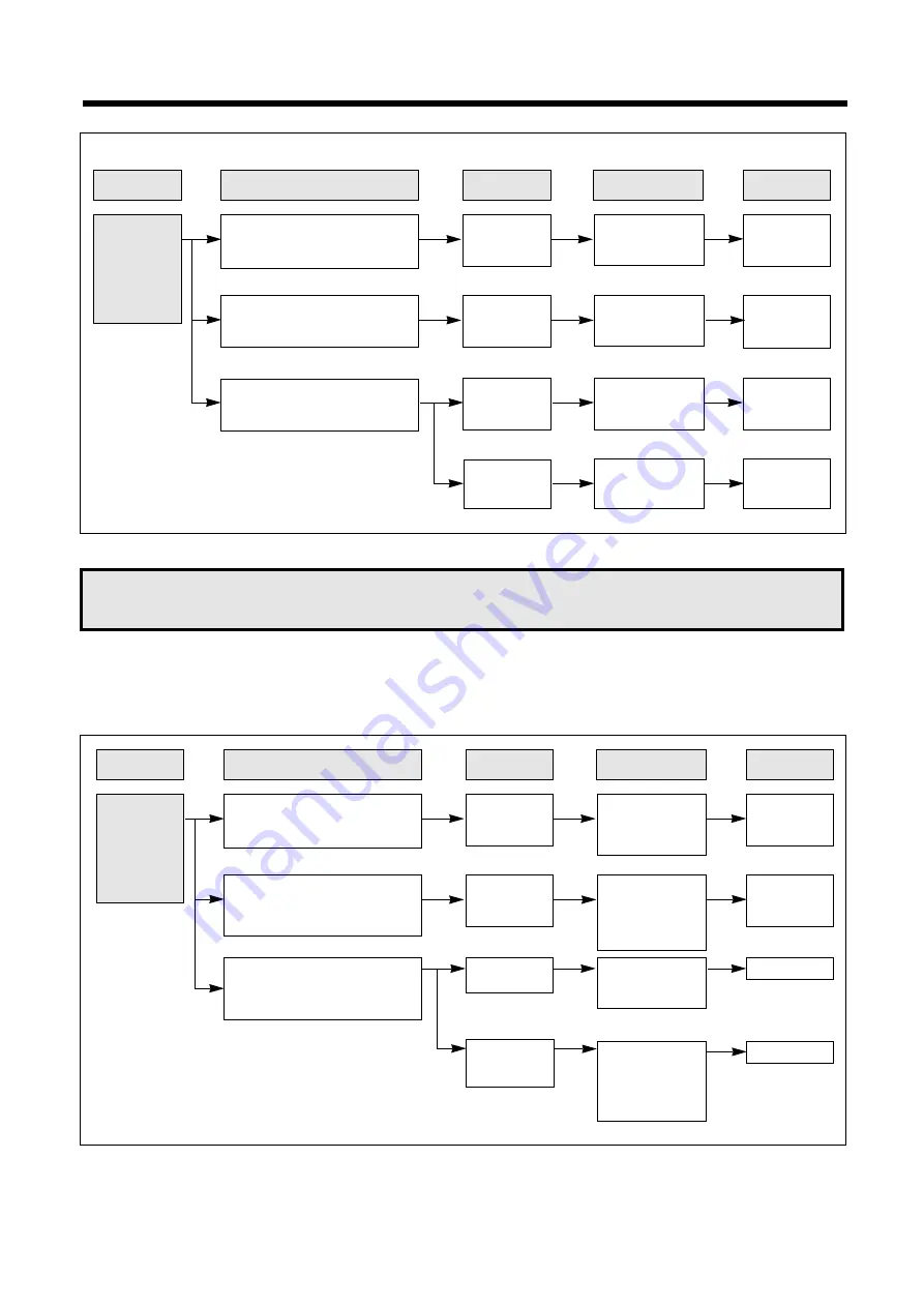 Daewoo KOR-637V0S Service Manual Download Page 24