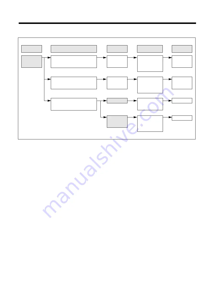 Daewoo KOR-637V0S Service Manual Download Page 27