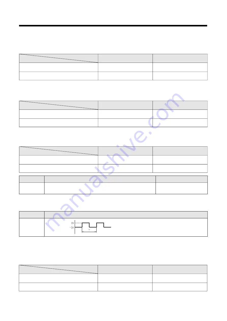 Daewoo KOR-637V0S Service Manual Download Page 35