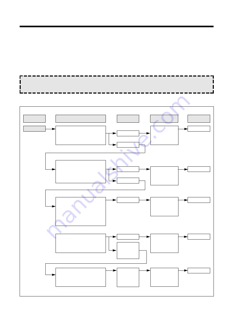 Daewoo KOR-639R0S Service Manual Download Page 17