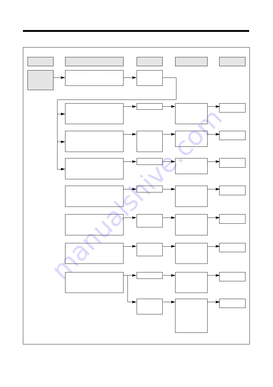 Daewoo KOR-639R0S Service Manual Download Page 19