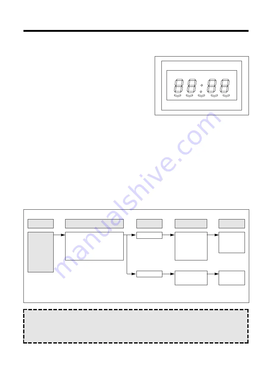 Daewoo KOR-639R0S Service Manual Download Page 20