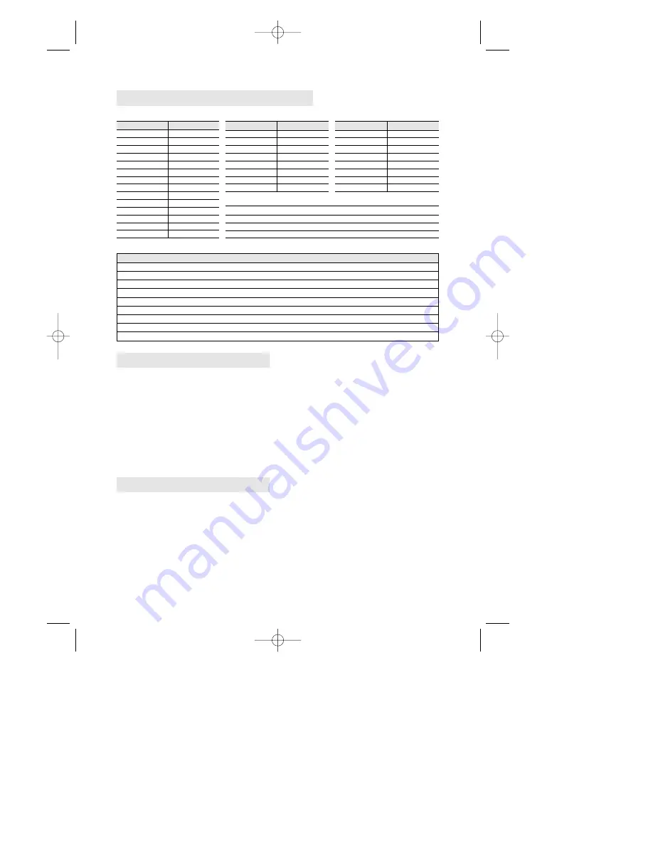 Daewoo KOR-63A5 Operating Instructions & Cook Book Download Page 12