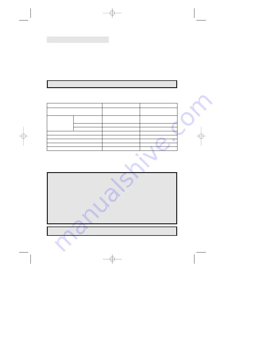 Daewoo KOR-63A5 Operating Instructions & Cook Book Download Page 13