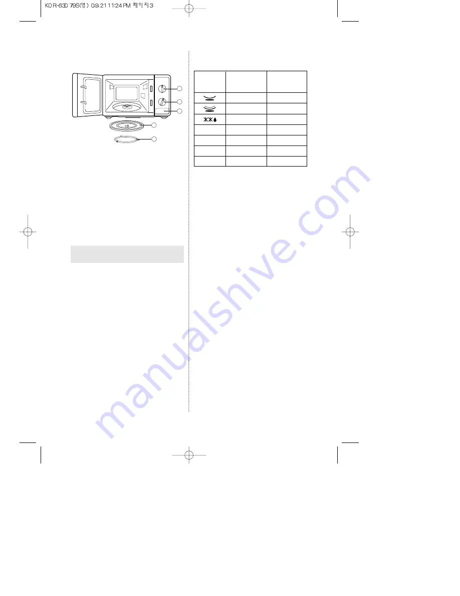 Daewoo KOR-63D79S Operating Instructions Manual Download Page 4