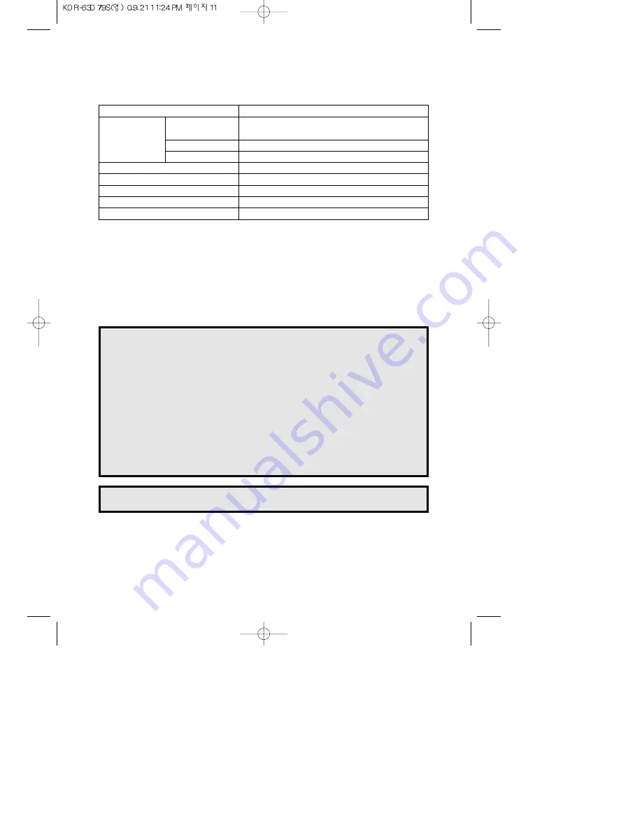 Daewoo KOR-63D79S Operating Instructions Manual Download Page 12