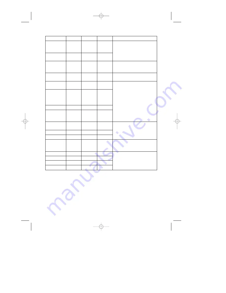 Daewoo KOR-63DB/63FB Operating Instructions Manual Download Page 16