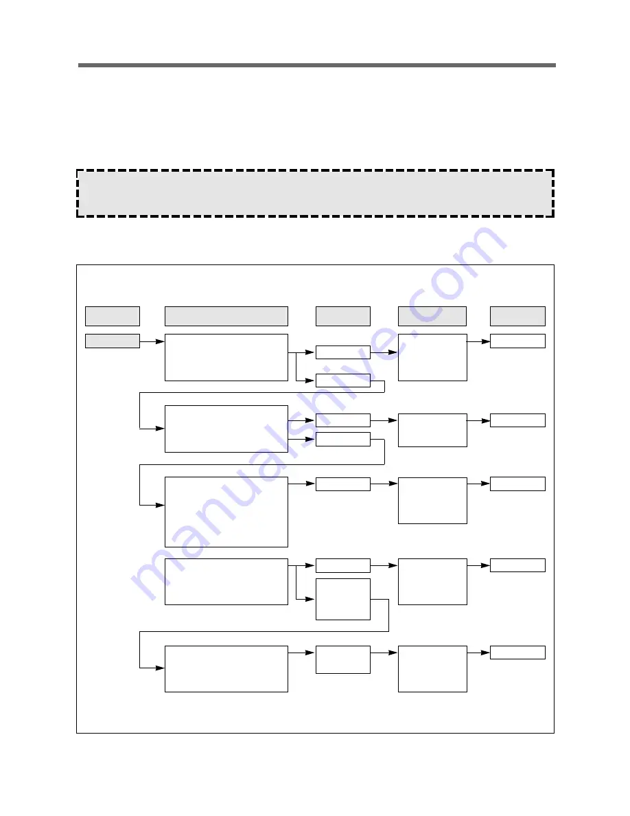 Daewoo KOR-63DB0S Service Manual Download Page 18