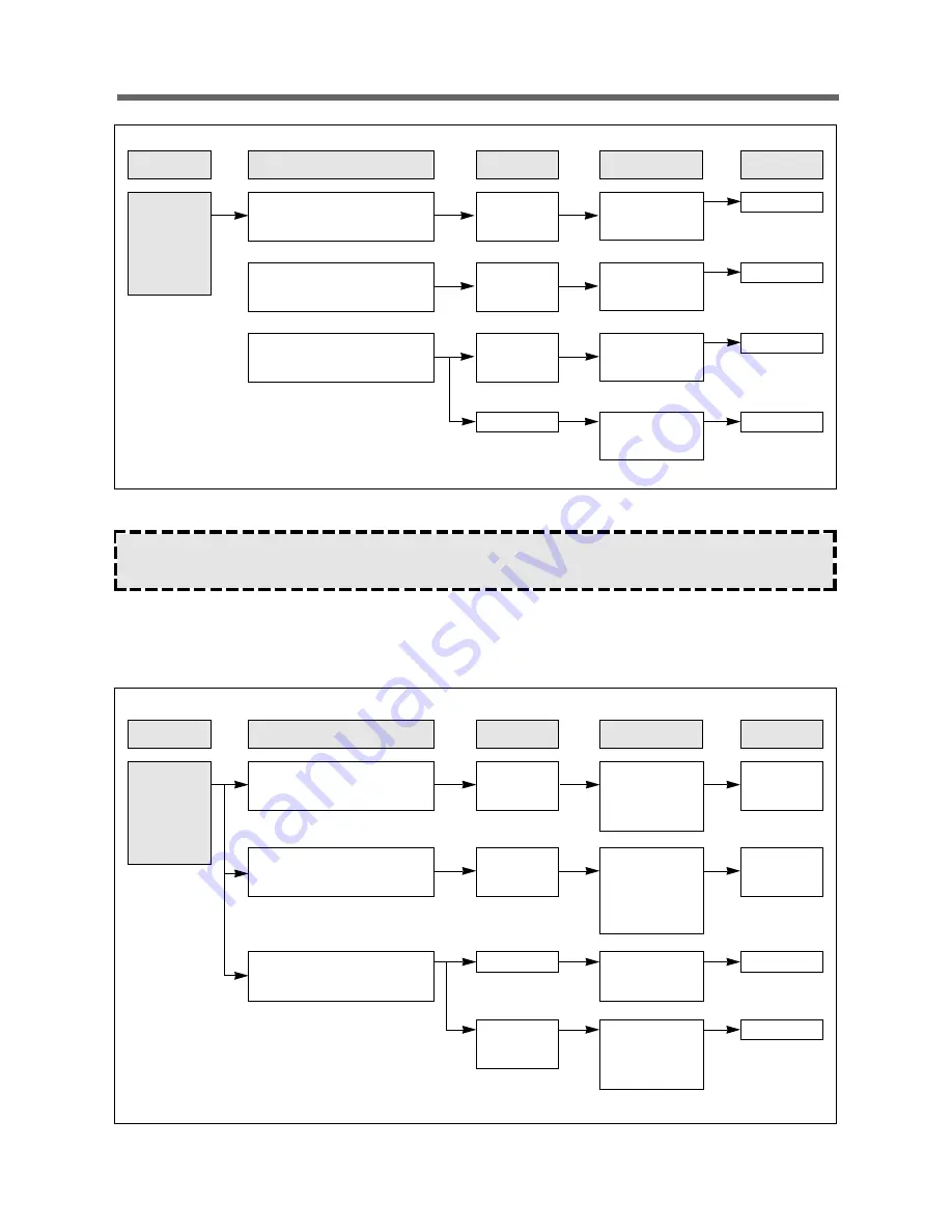 Daewoo KOR-63DB0S Service Manual Download Page 19