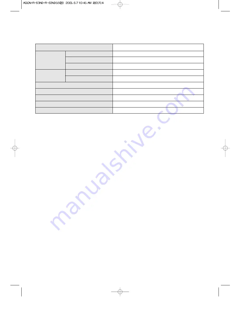 Daewoo KOR-63ND Operating Instructions & Cook Book Download Page 5