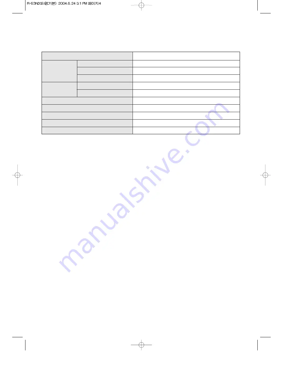 Daewoo KOR-63ND5S Operating Instructions & Cook Book Download Page 5