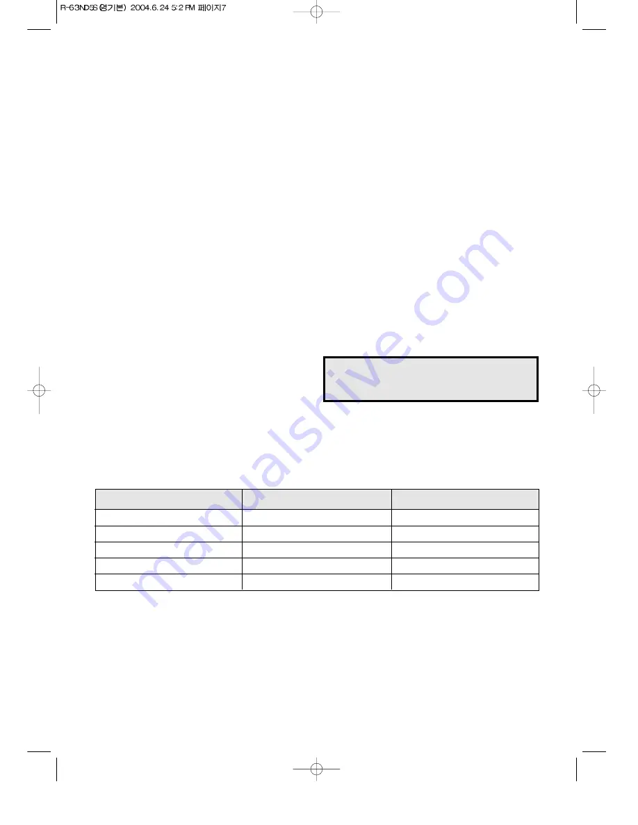 Daewoo KOR-63ND5S Operating Instructions & Cook Book Download Page 8